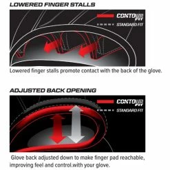 Rawlings Heart Of The Hide R2G ContoUR 11.5" Baseball Glove: PROR204U-2CB 13 Rawlings Heart Of The Hide R2G ContoUR 11.5" Baseball Glove: PROR204U-2CB -Mitts Store contour fit 2