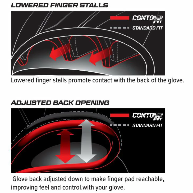 Rawlings Heart Of The Hide R2G ContoUR 11.5" Baseball Glove: PROR204U-2CB 8 Rawlings Heart Of The Hide R2G ContoUR 11.5" Baseball Glove: PROR204U-2CB - Image 6