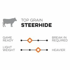 Nokona Walnut Classic 14" Softball First Base Mitt: W-N80 -Mitts Store walnut sq 9d68ea04 7811 4c42 902b ae6ce4350177